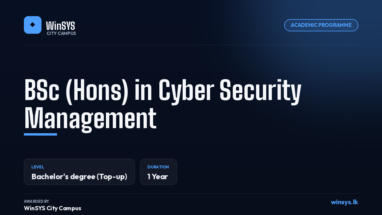 BSc (Hons) in Cyber Security Management