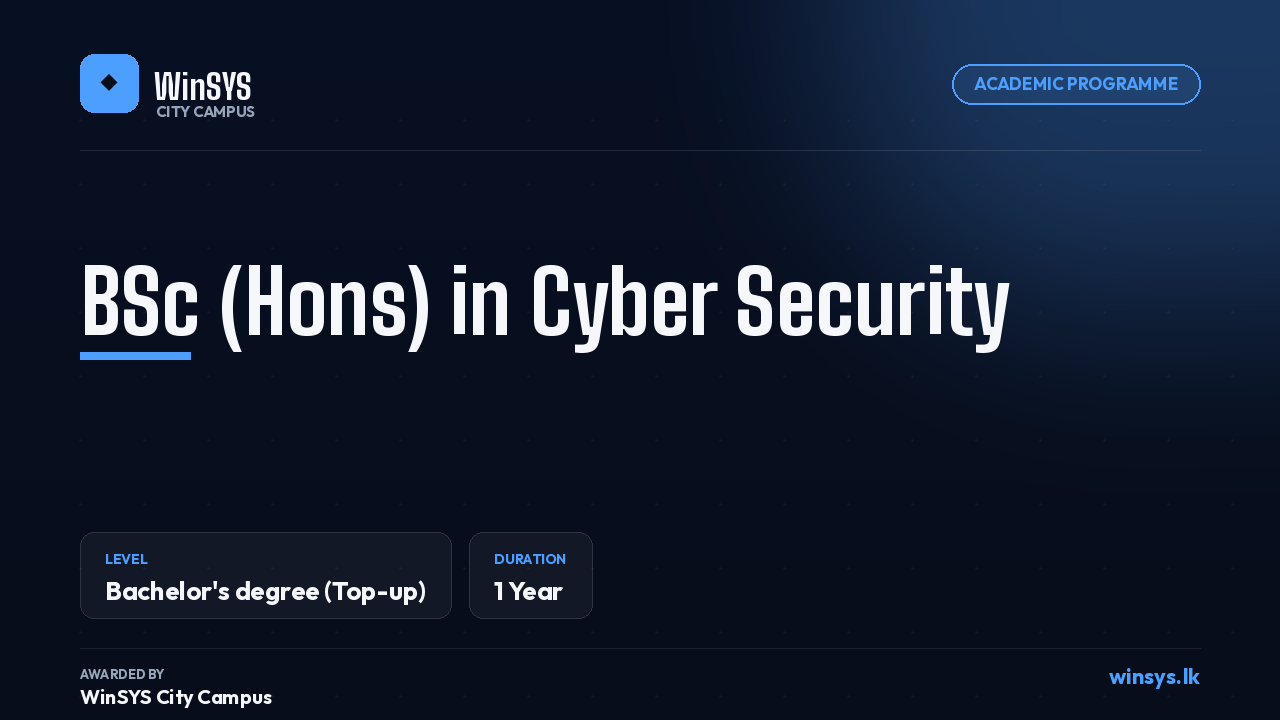 BSc (Hons) in Cyber Security