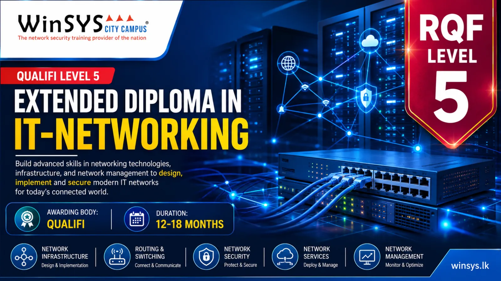 Qualifi Level 5 Extended Diploma in IT-Networking
