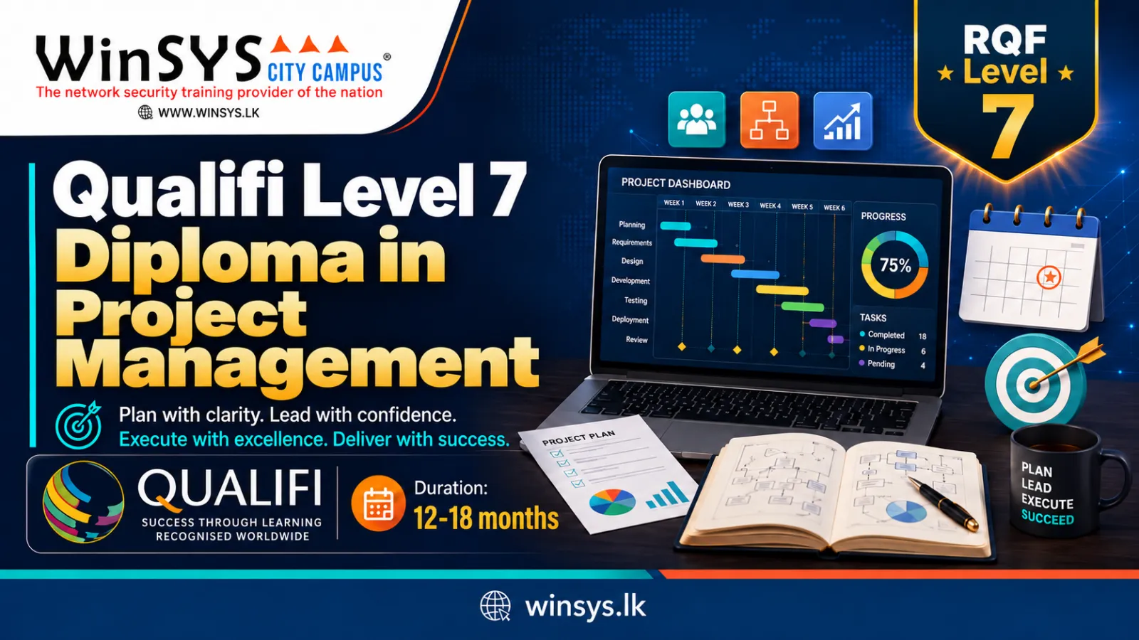 Qualifi Level 7 Diploma in Project Management
