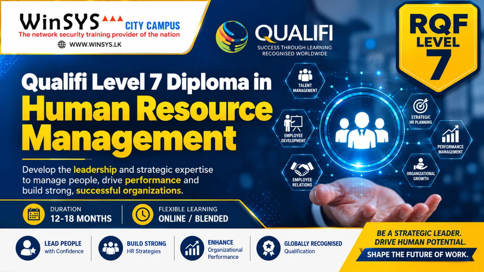 Qualifi Level 7 Diploma in Human Resource Management