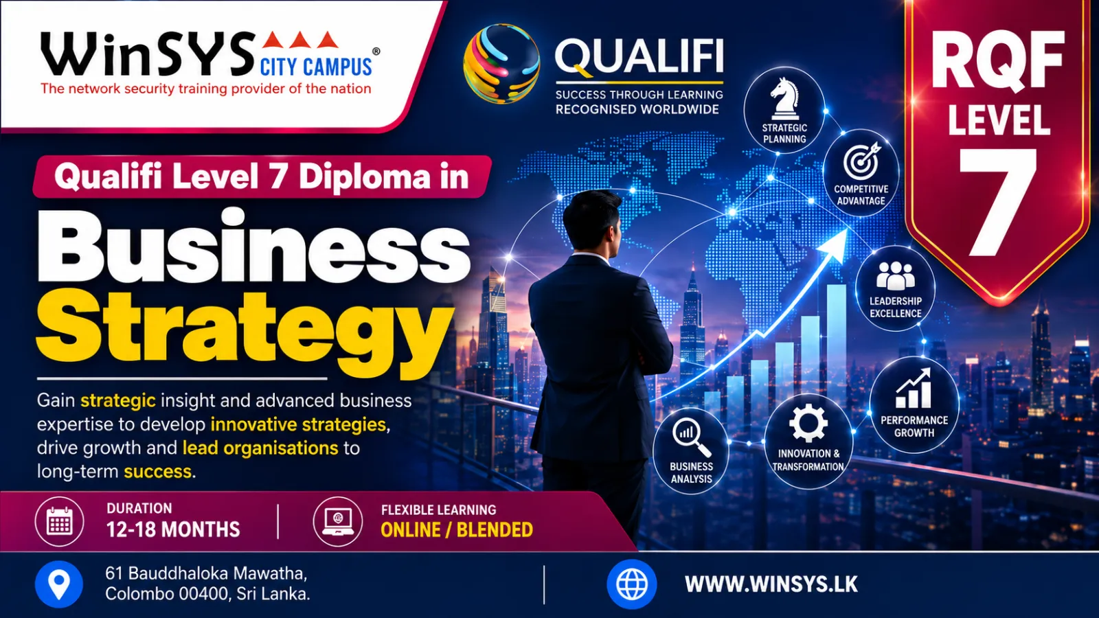 Qualifi Level 7 Diploma in Business Strategy