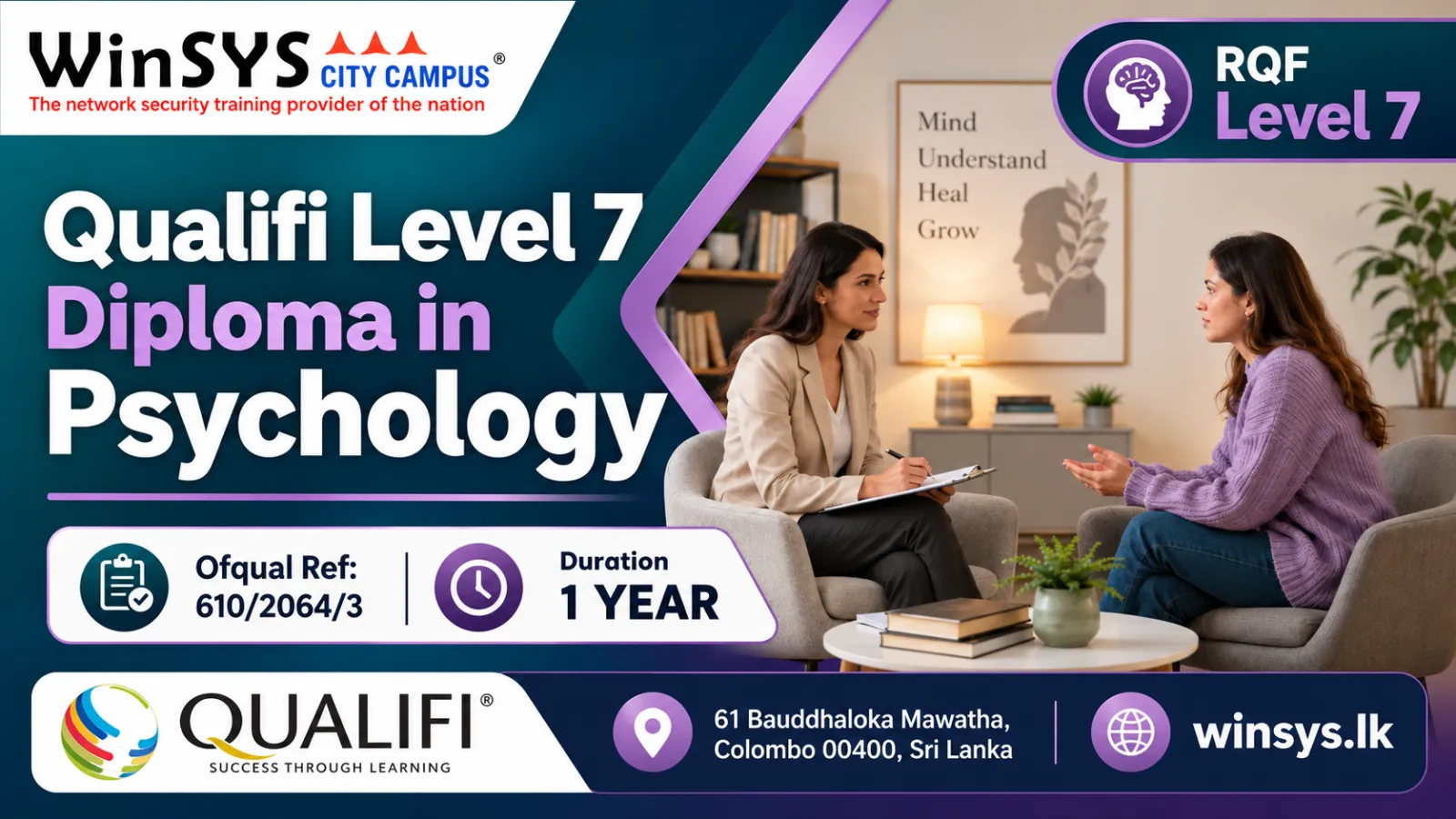 Qualifi Level 7 Diploma in Psychology